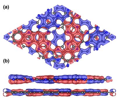 C2N-graphene.jpg