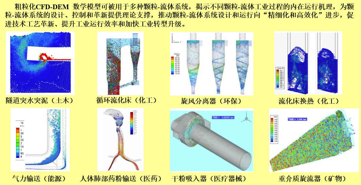 Overall research results.png