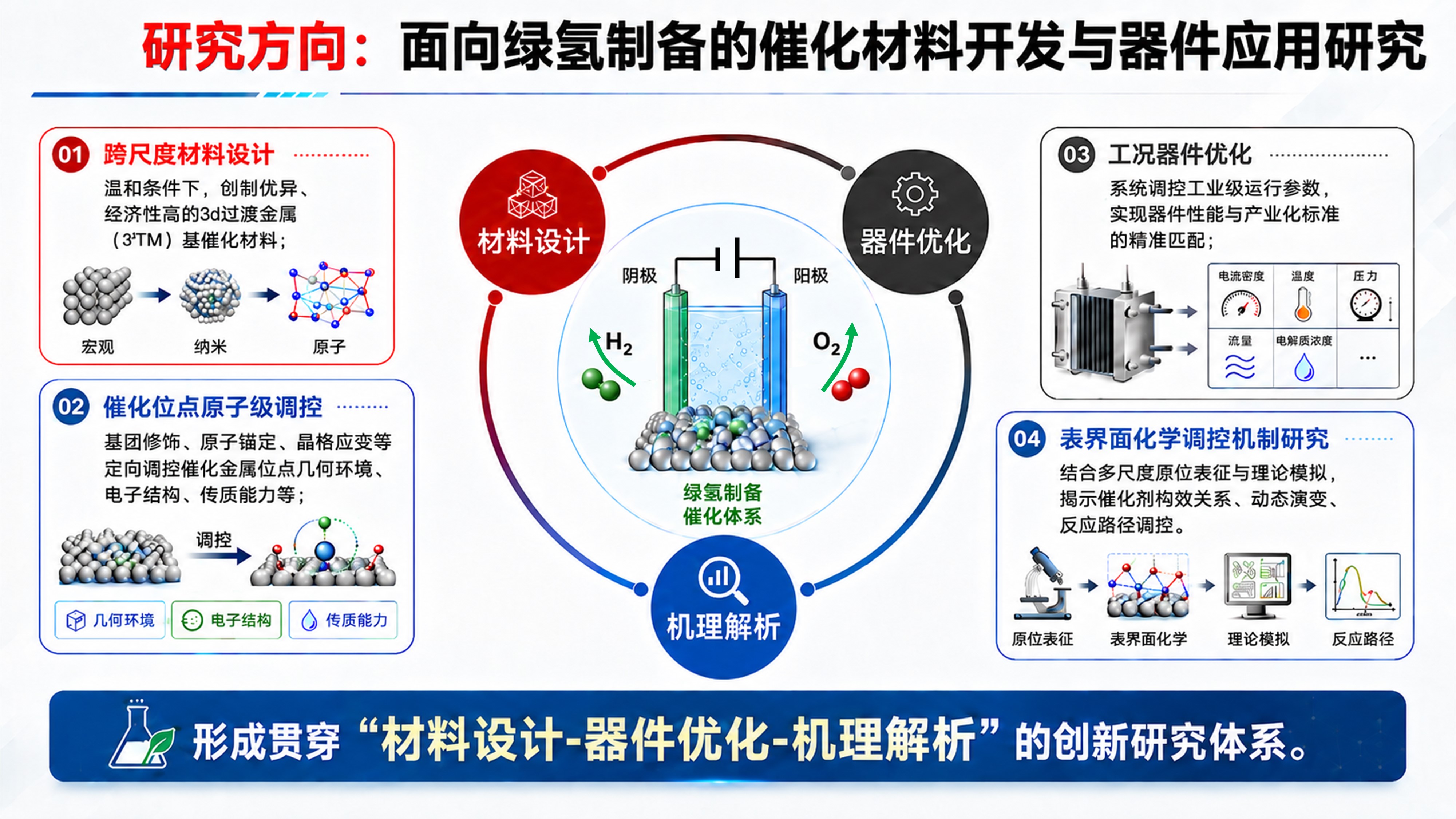 演示文稿1_3.jpg 演示文稿1_3.jpg