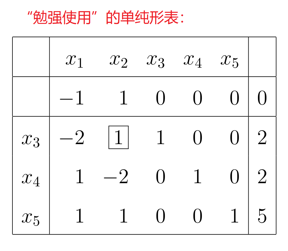 勉强使用的表格.png