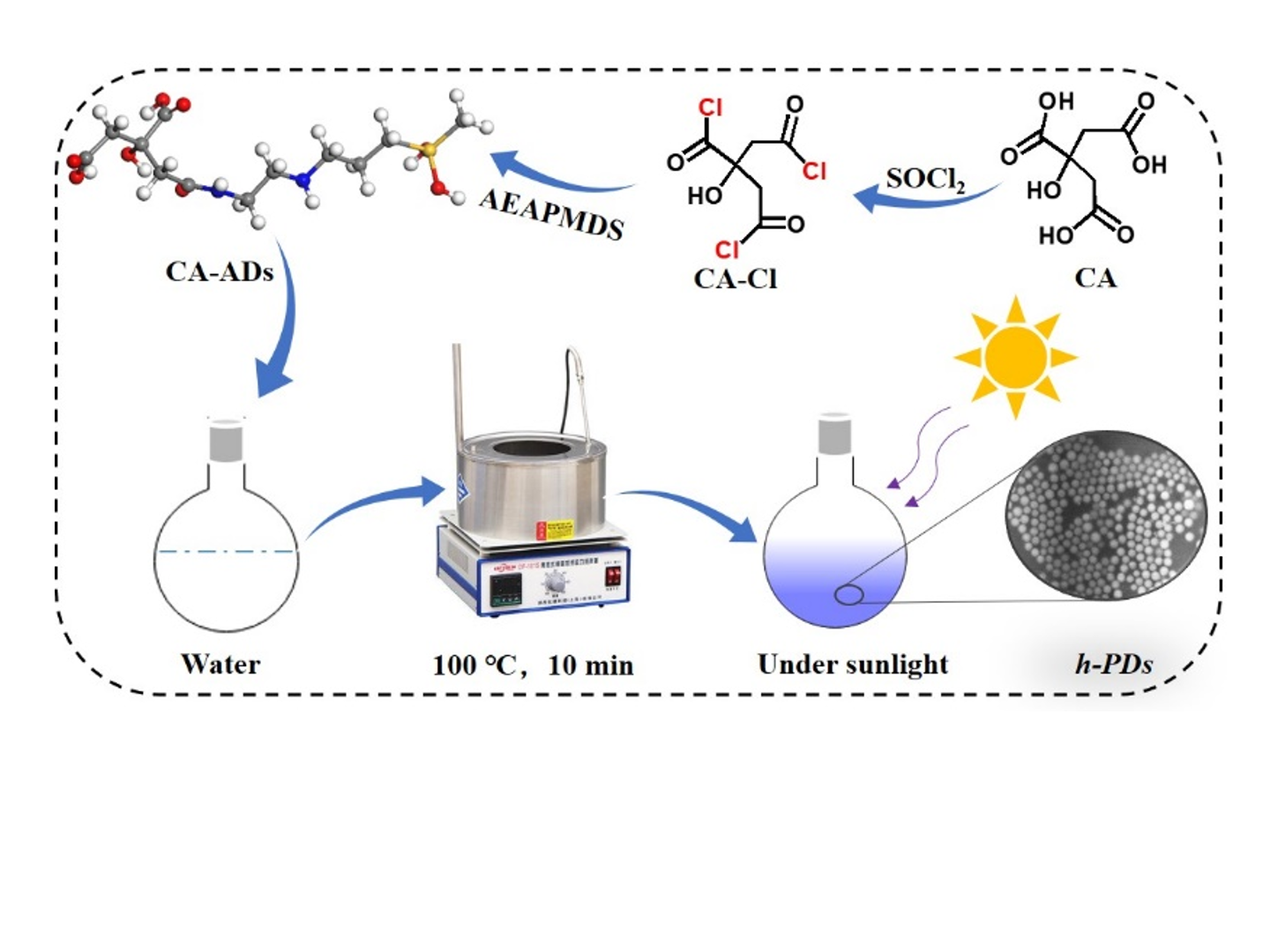 新建 PPT 演示文稿.bmp