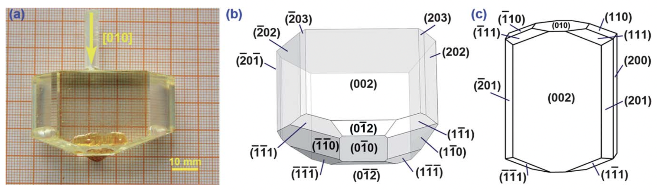 Screen Shot 2022-08-21 at 10.46.31.png