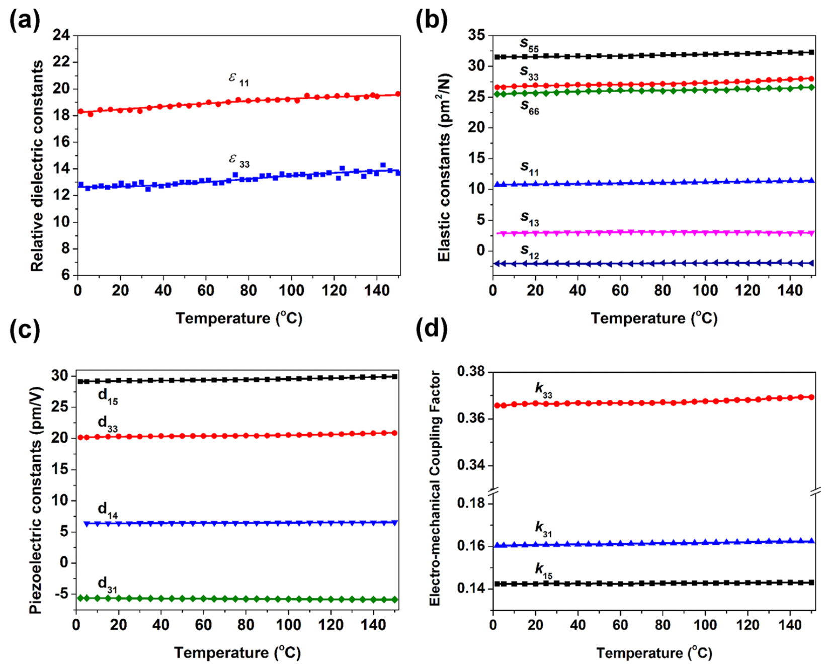 Screen Shot 2022-08-21 at 10.41.59.png