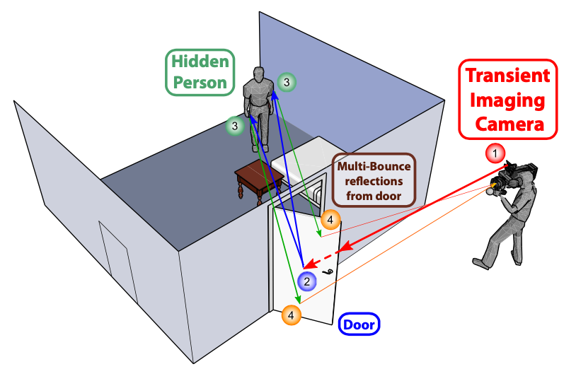 Screen Shot 2020-03-18 at 5.21.44 PM.png