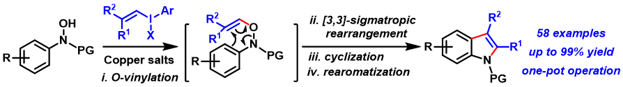 合成吲哚-袁海瑞.png