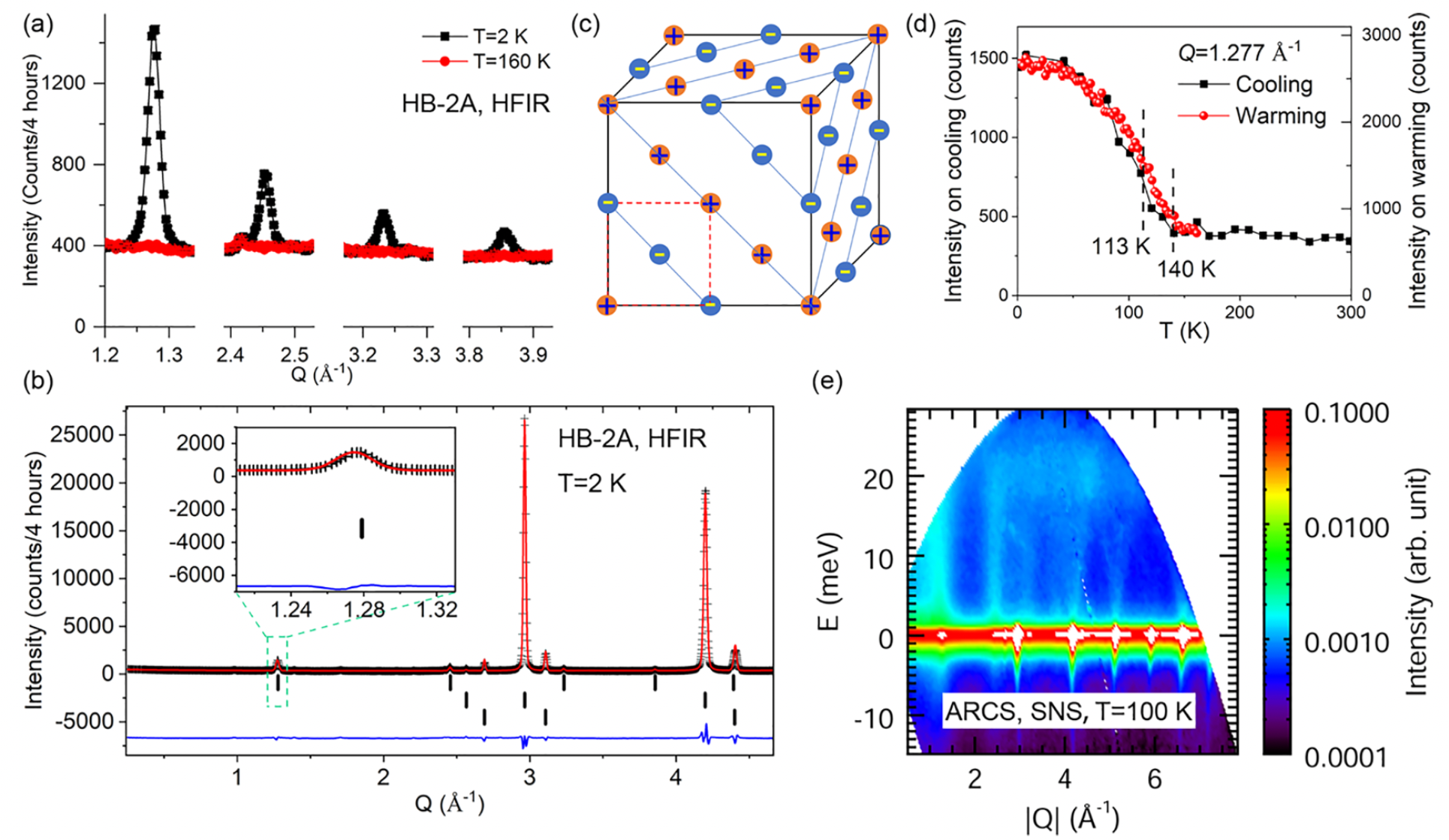 Screen Shot 2022-08-21 at 10.29.00.png