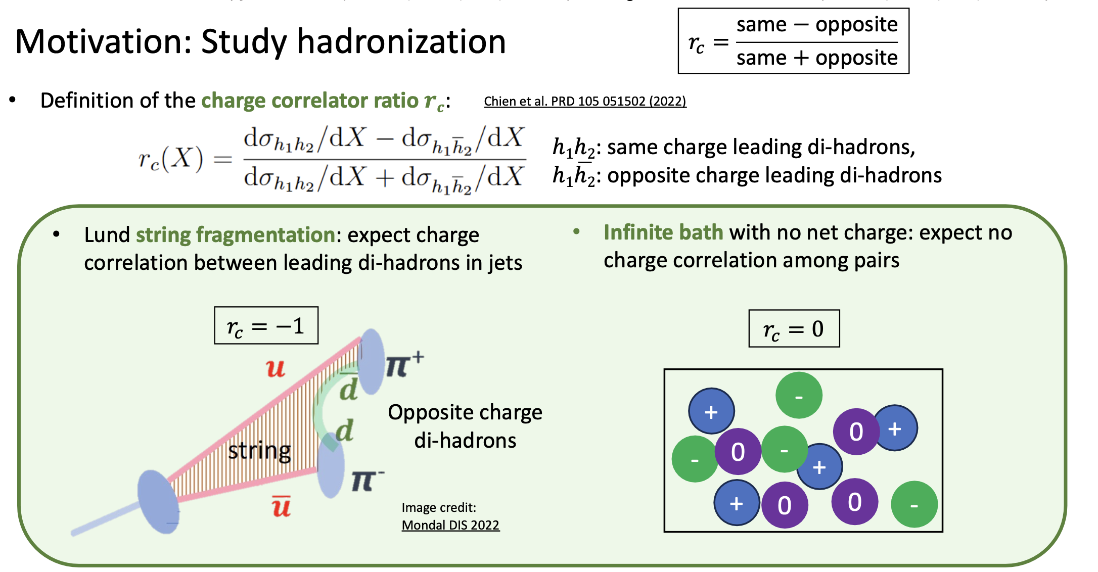charge-correlator.png