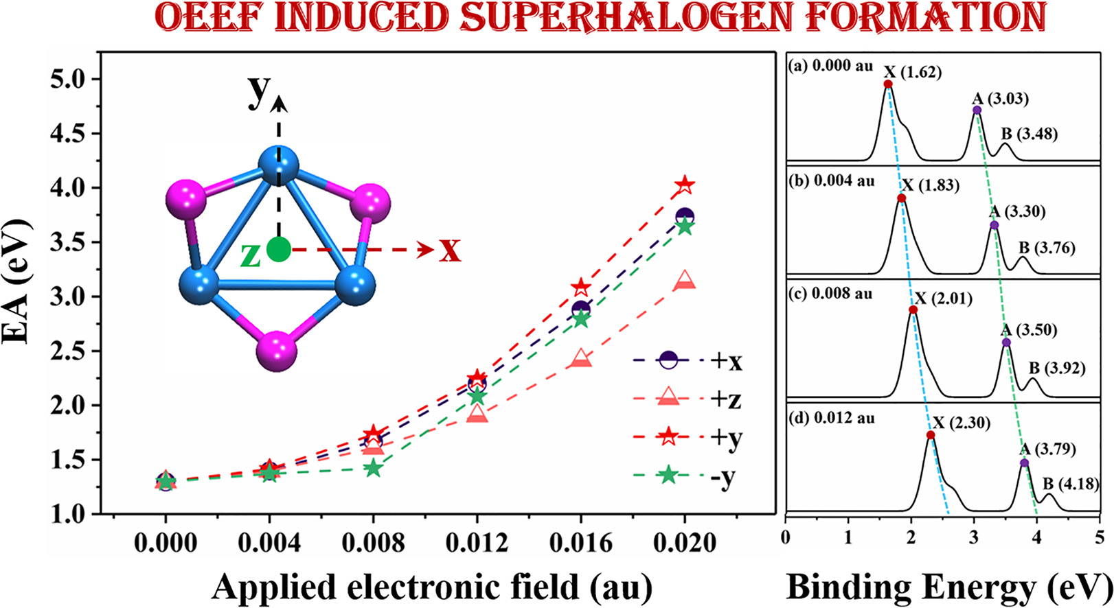 41_Spectrochim A.jpg