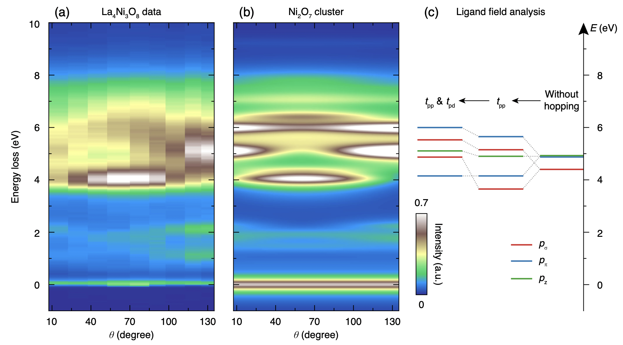 Screen Shot 2022-08-21 at 10.02.19.png