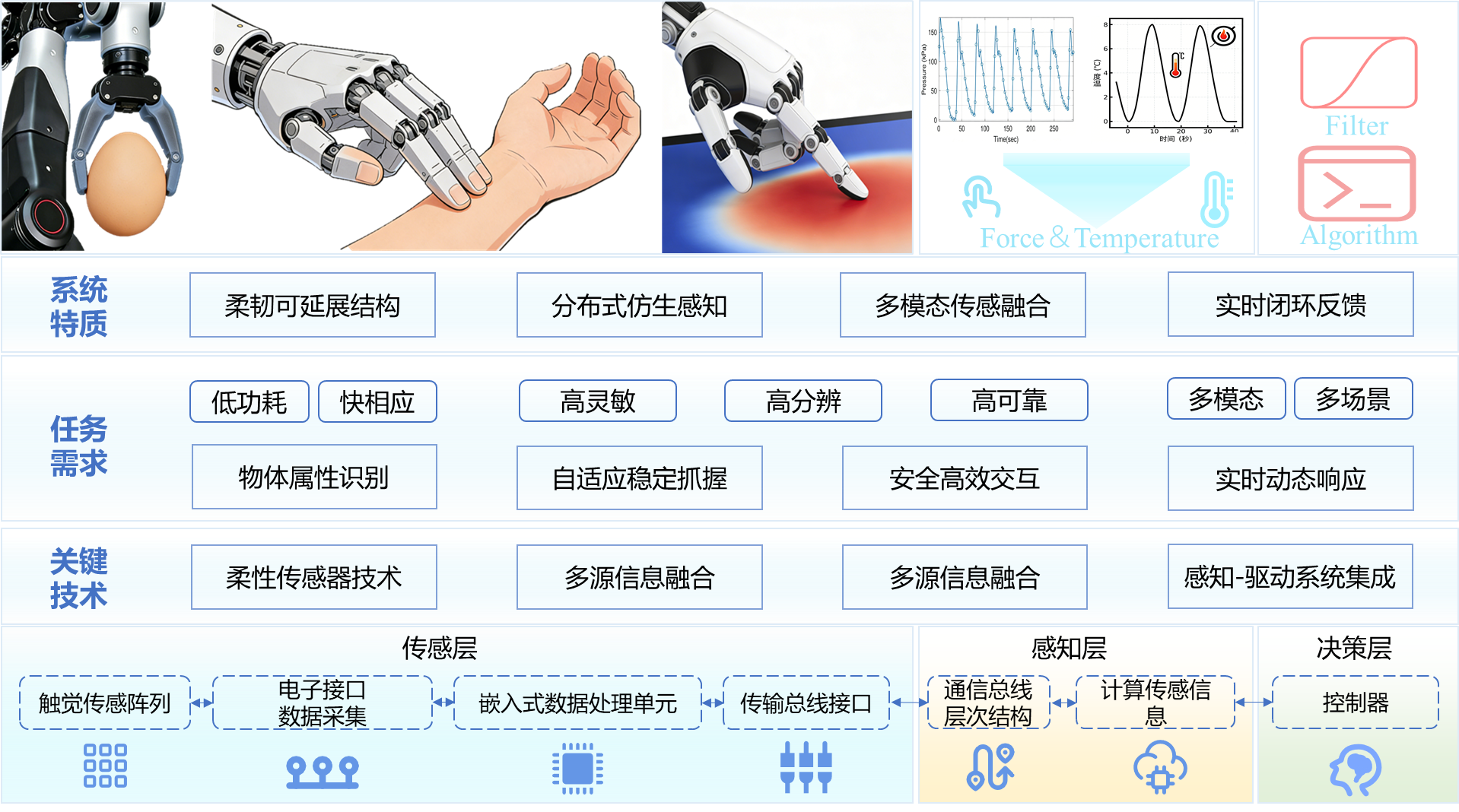 微信图片_20251218164657_134_78.png 微信图片_20251218164657_134_78.png