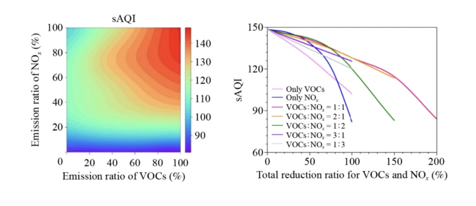 Screenshot 2024-12-02 at 18.13.45.png