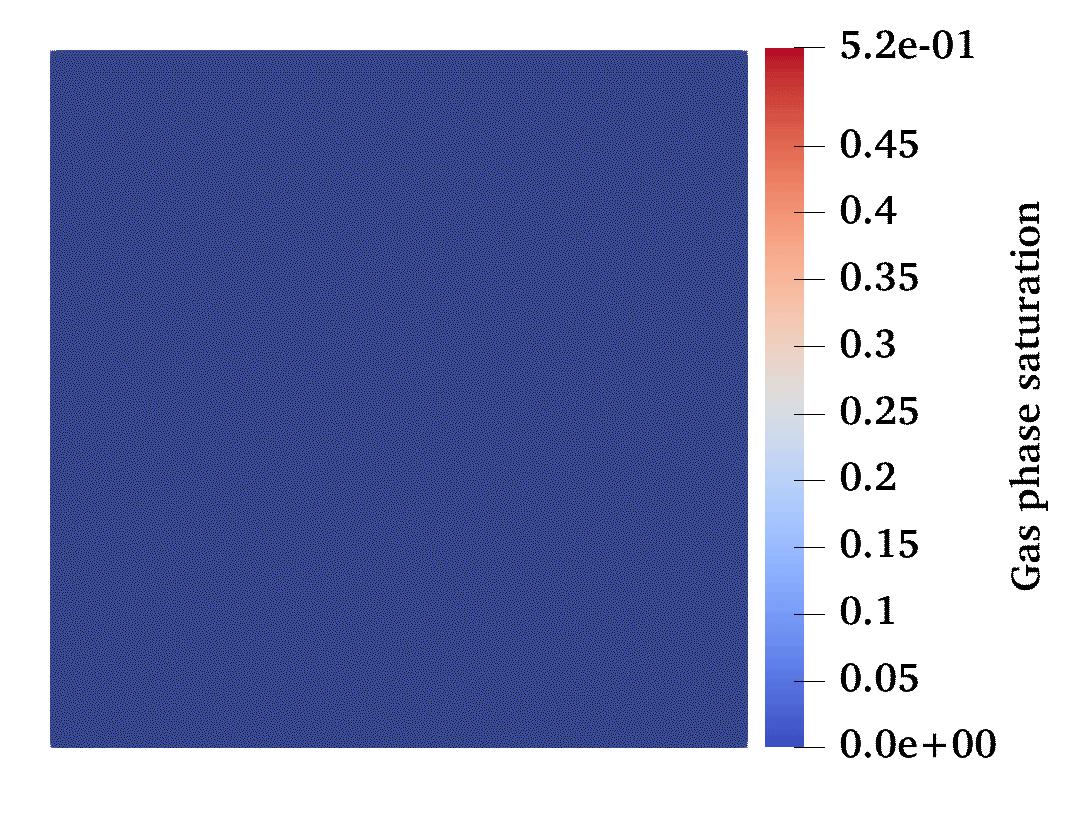 gas_phase_saturation_SPE10.gif