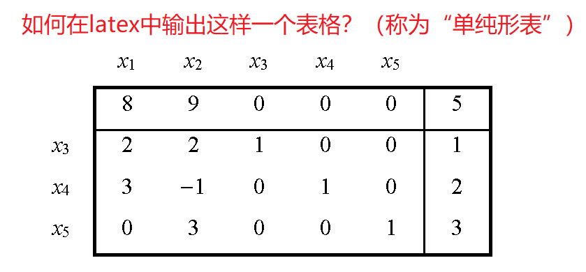 这样一个表格.png