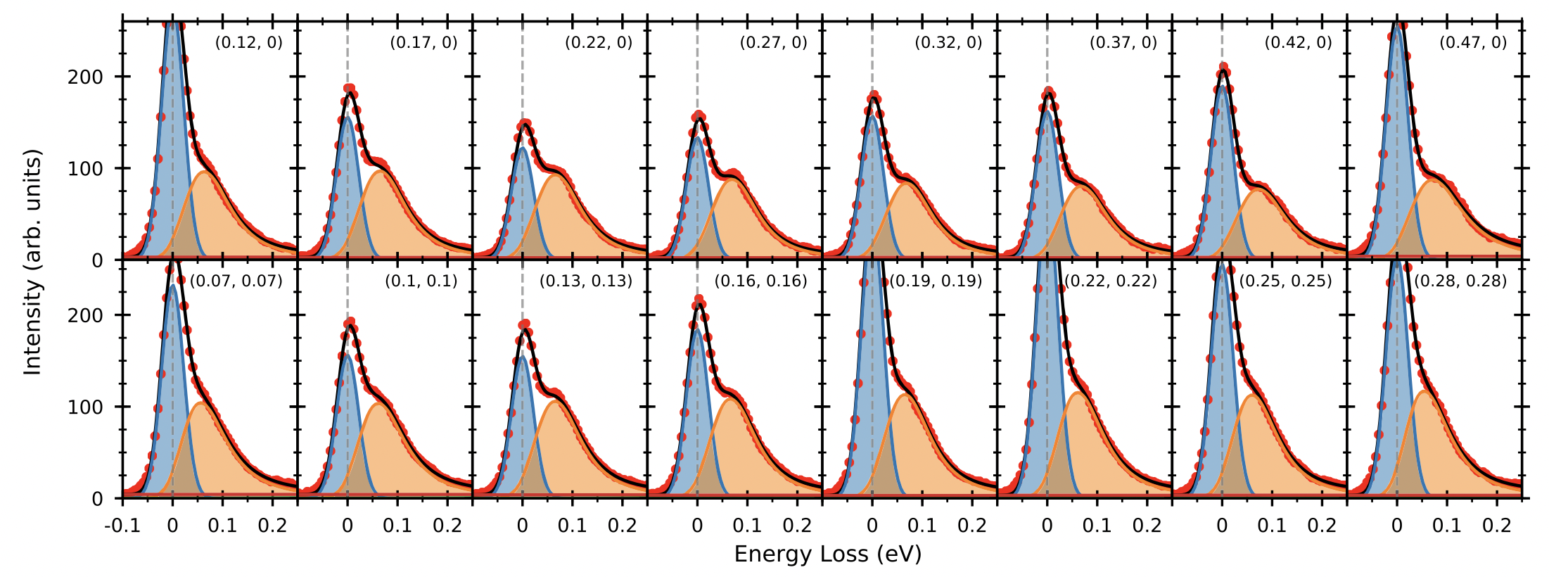 Screen Shot 2022-08-21 at 10.11.55.png