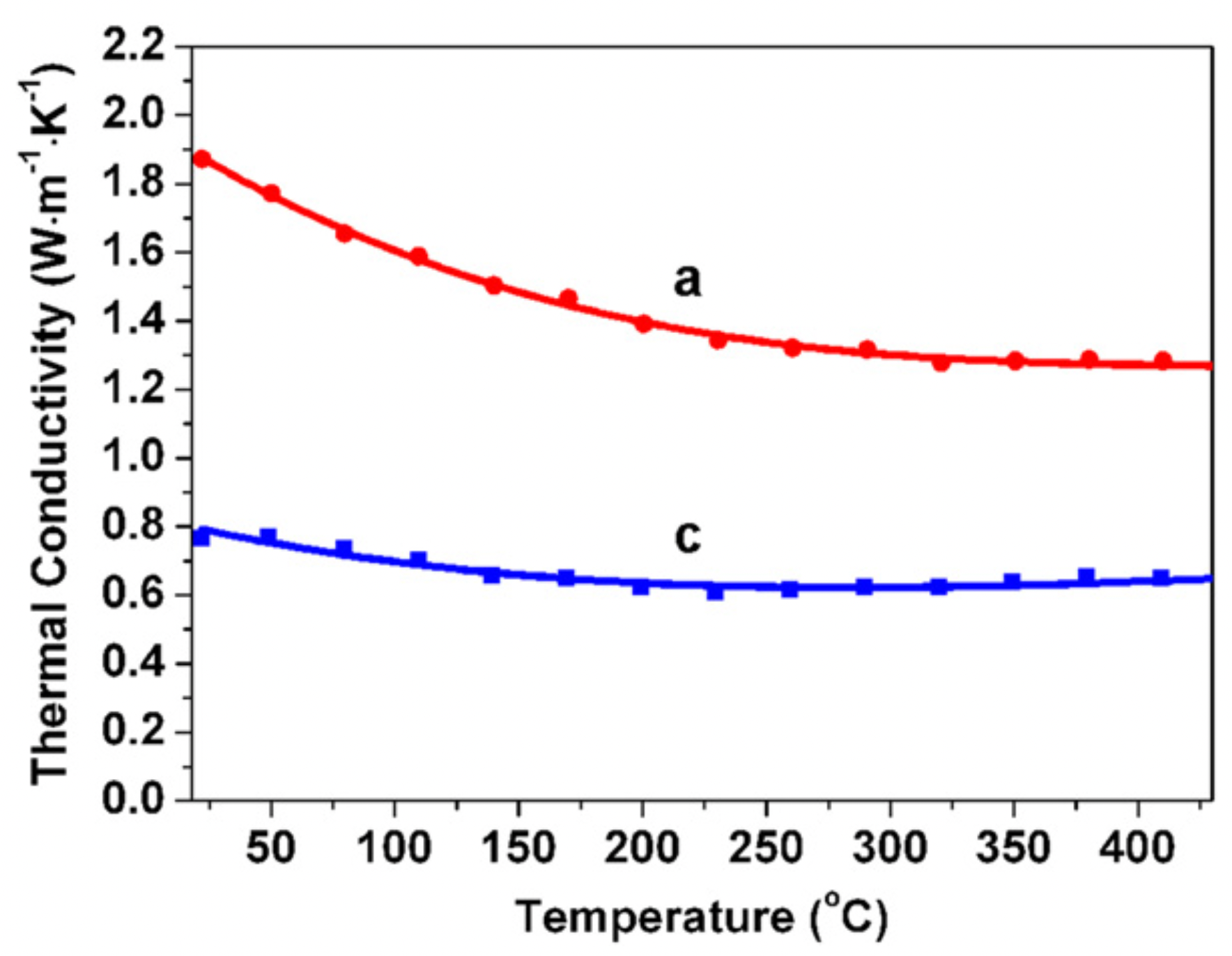 Screen Shot 2022-08-21 at 10.40.43.png