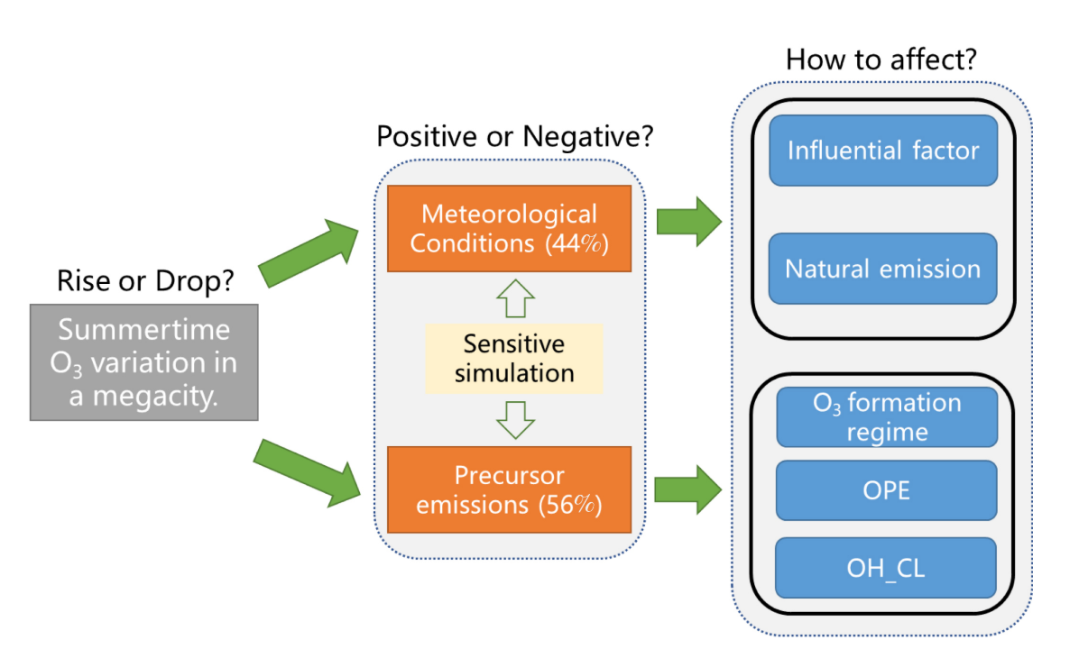 Screenshot 2024-12-02 at 18.02.36.png