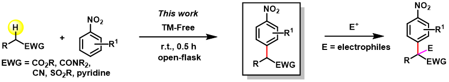酯芳基化反应-郭力荣.png