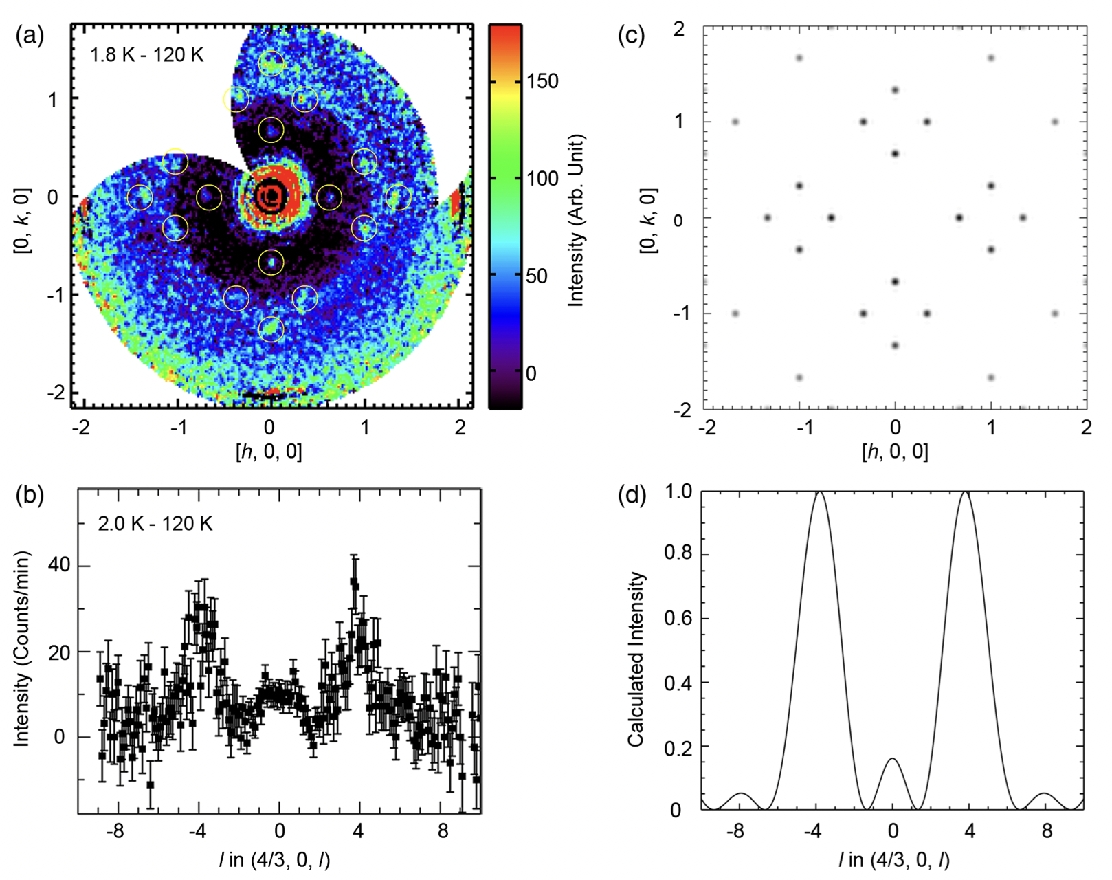 Screen Shot 2022-08-21 at 10.27.50.png