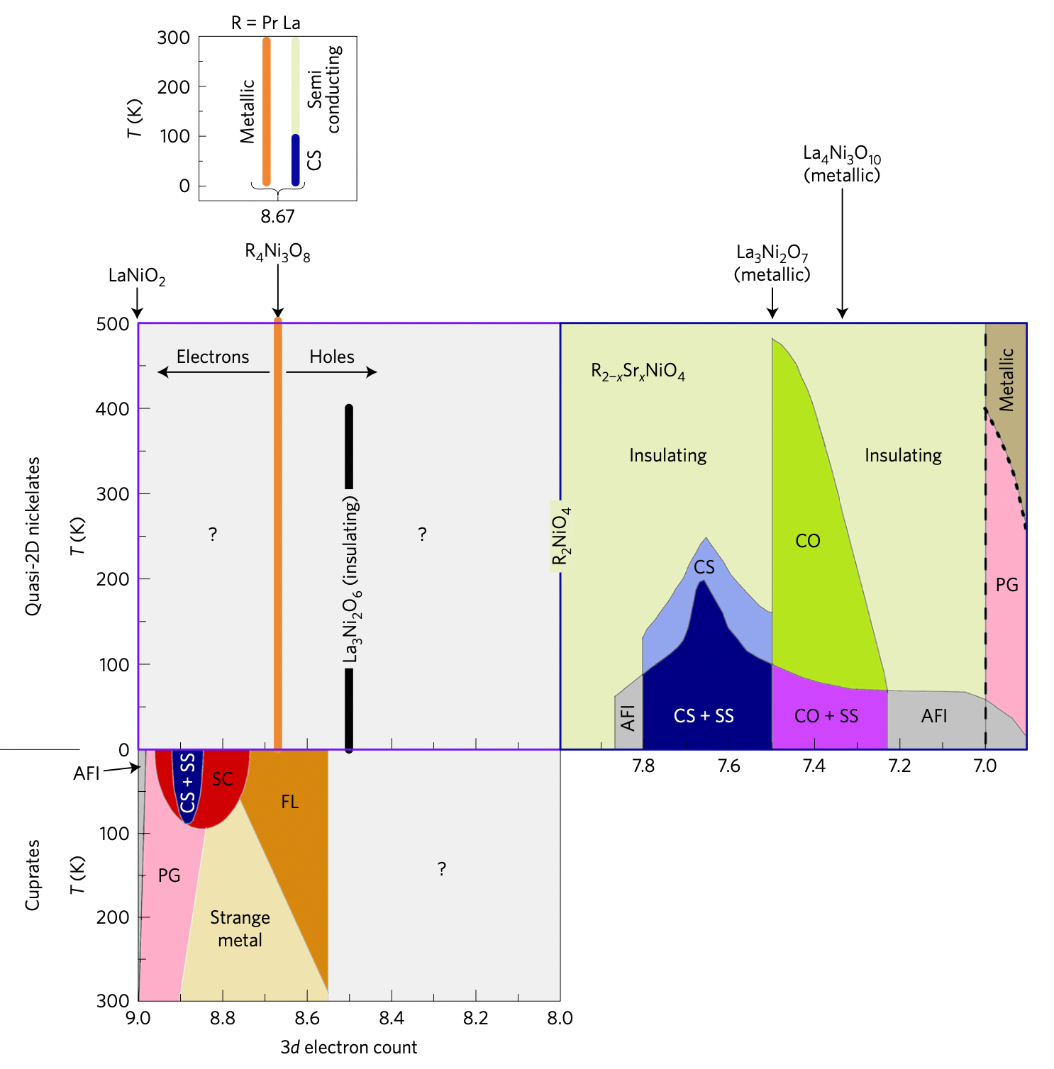 Screen Shot 2022-08-21 at 10.32.44.png