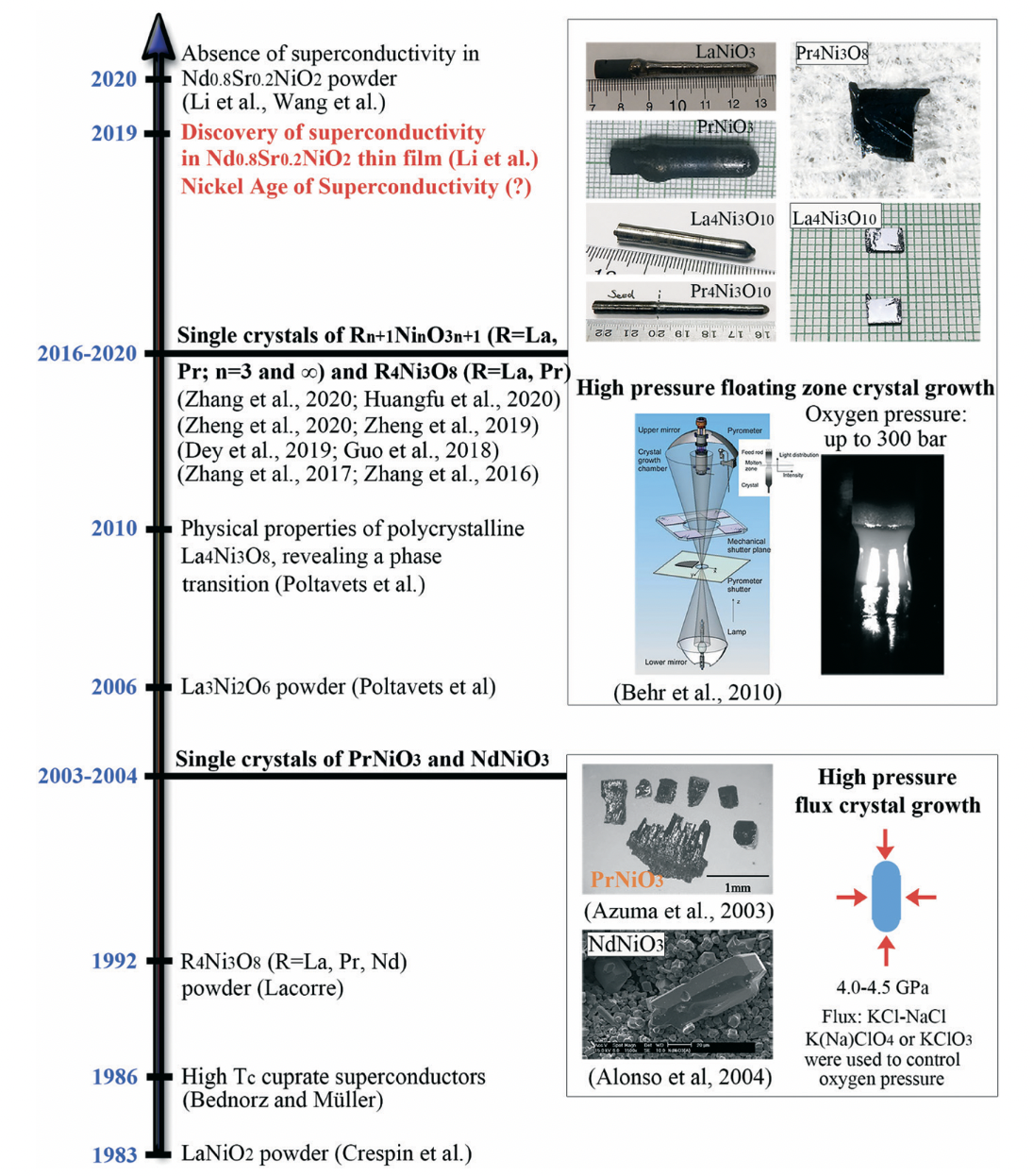 Screen Shot 2022-08-21 at 10.05.31.png