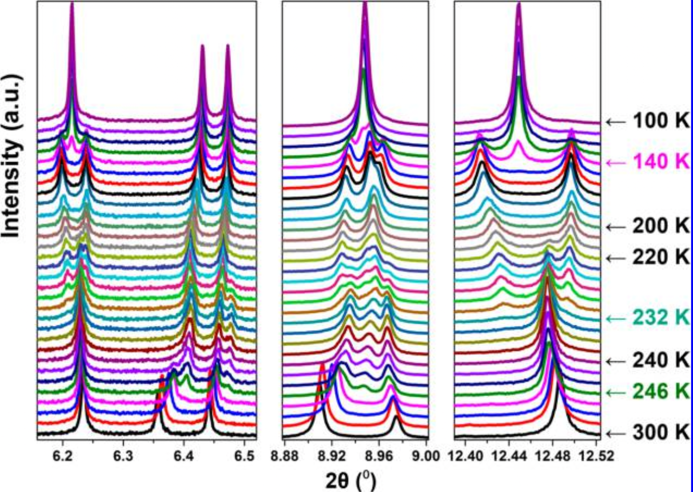 Screen Shot 2022-08-21 at 10.39.06.png