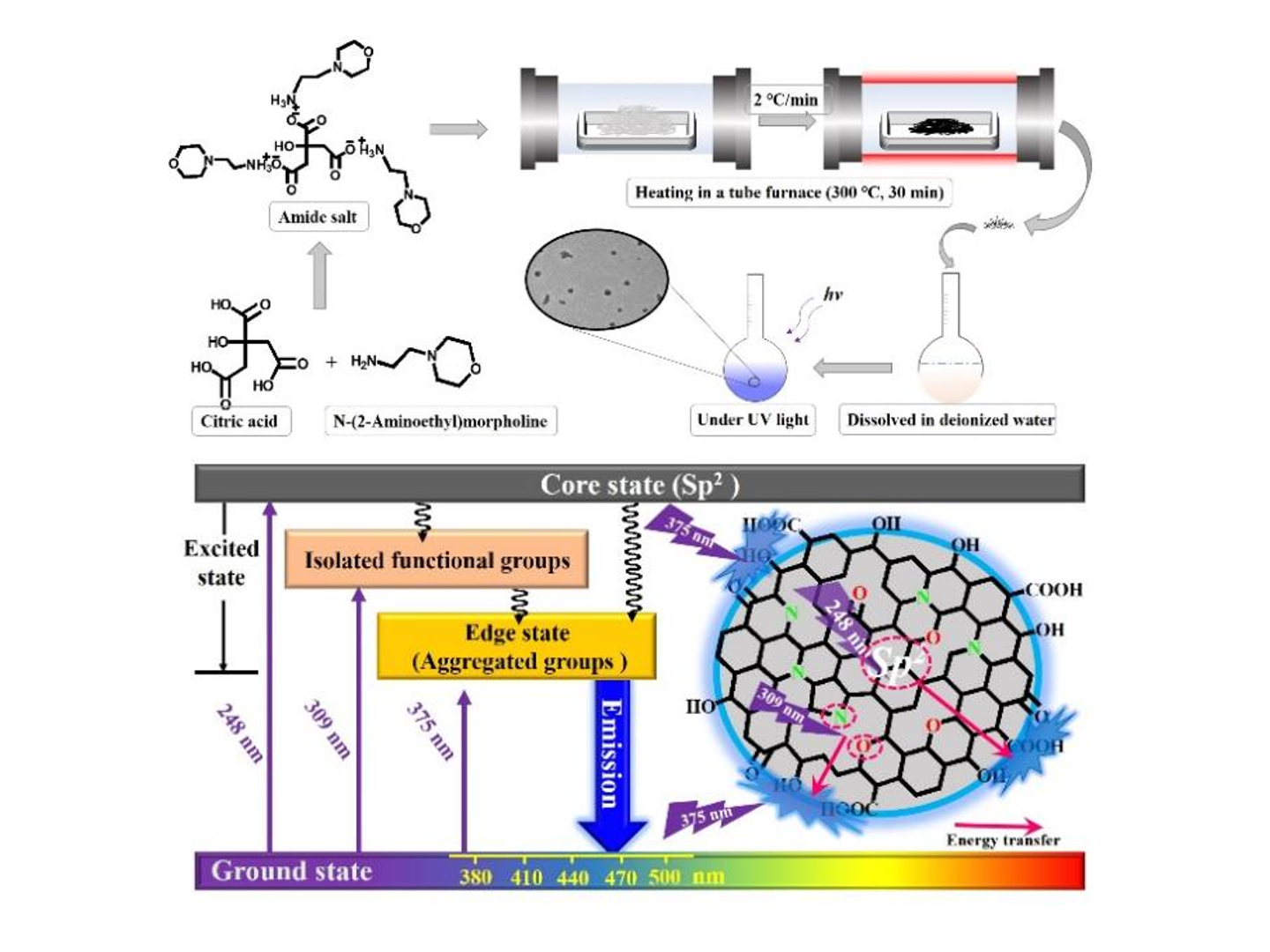 新建 PPT 演示文稿.bmp