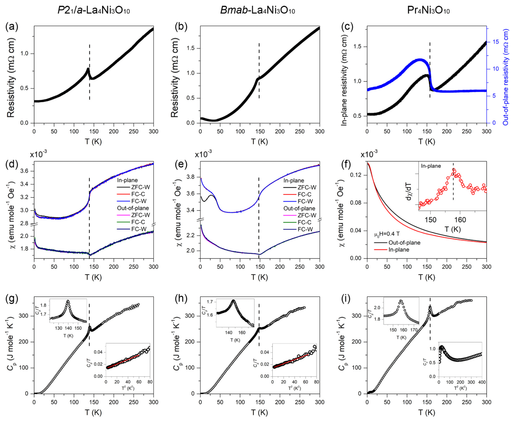 Screen Shot 2022-08-21 at 10.14.31.png