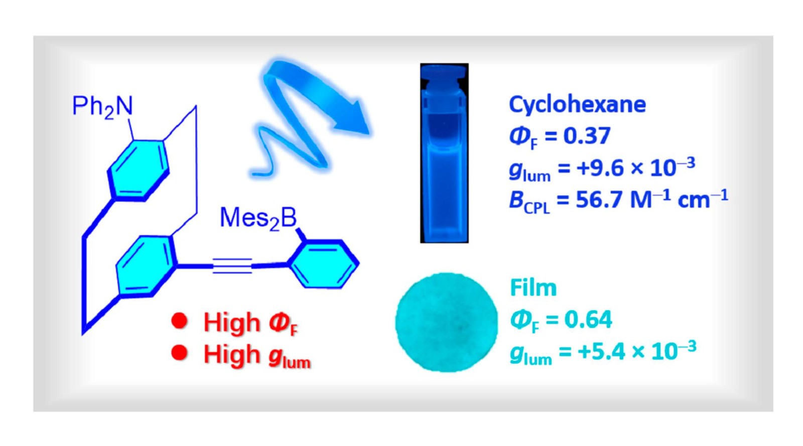 2025Molecule.jpeg